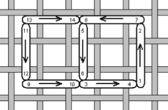 4-sided stitch over two linen threads