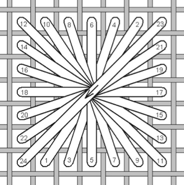 Rhodes over 6 linen threads